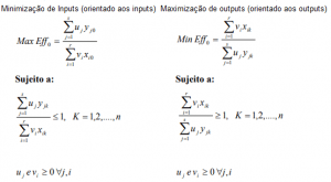 Análise Envoltória de Dados – Modelo CCR – Editora Conhecimento Livre